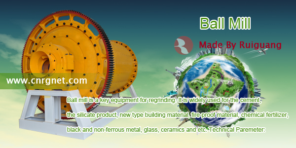 Energy-saving Ball mill
